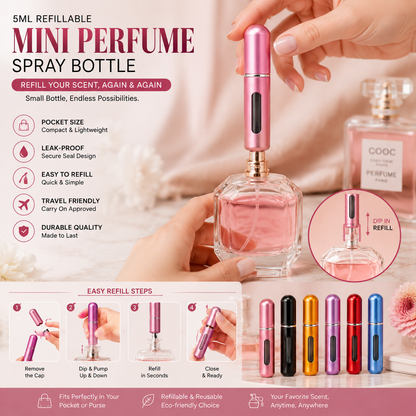 5ml Refillable Mini Perfume Spray Bottle