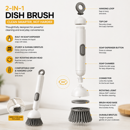 Soap Dispensing Kitchen Cleaning Brush – Refillable Dish Scrubber